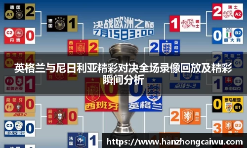 英格兰与尼日利亚精彩对决全场录像回放及精彩瞬间分析