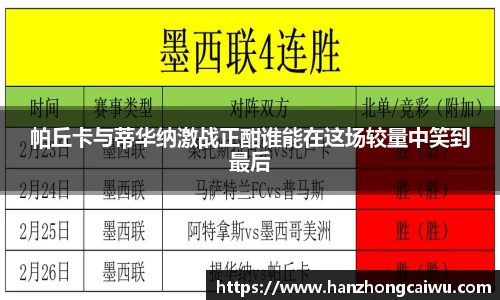 帕丘卡与蒂华纳激战正酣谁能在这场较量中笑到最后