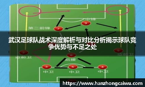 武汉足球队战术深度解析与对比分析揭示球队竞争优势与不足之处