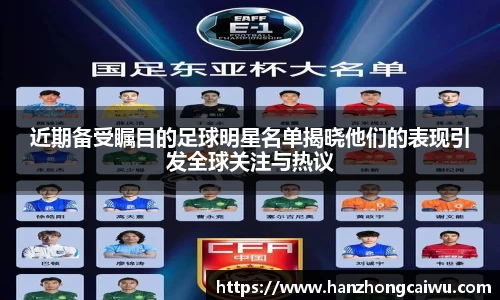 近期备受瞩目的足球明星名单揭晓他们的表现引发全球关注与热议